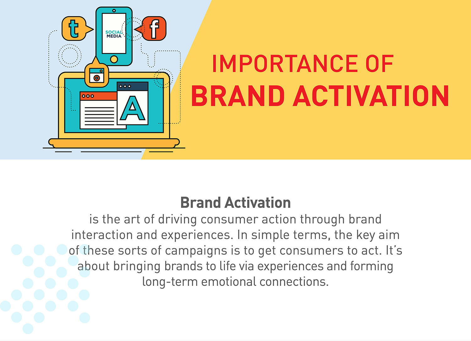 Why Brand Activation Is Necessary for Your Business