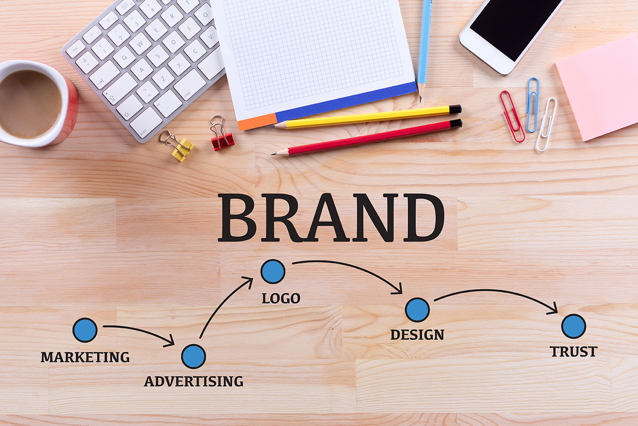 5 aspects of top branding agencies