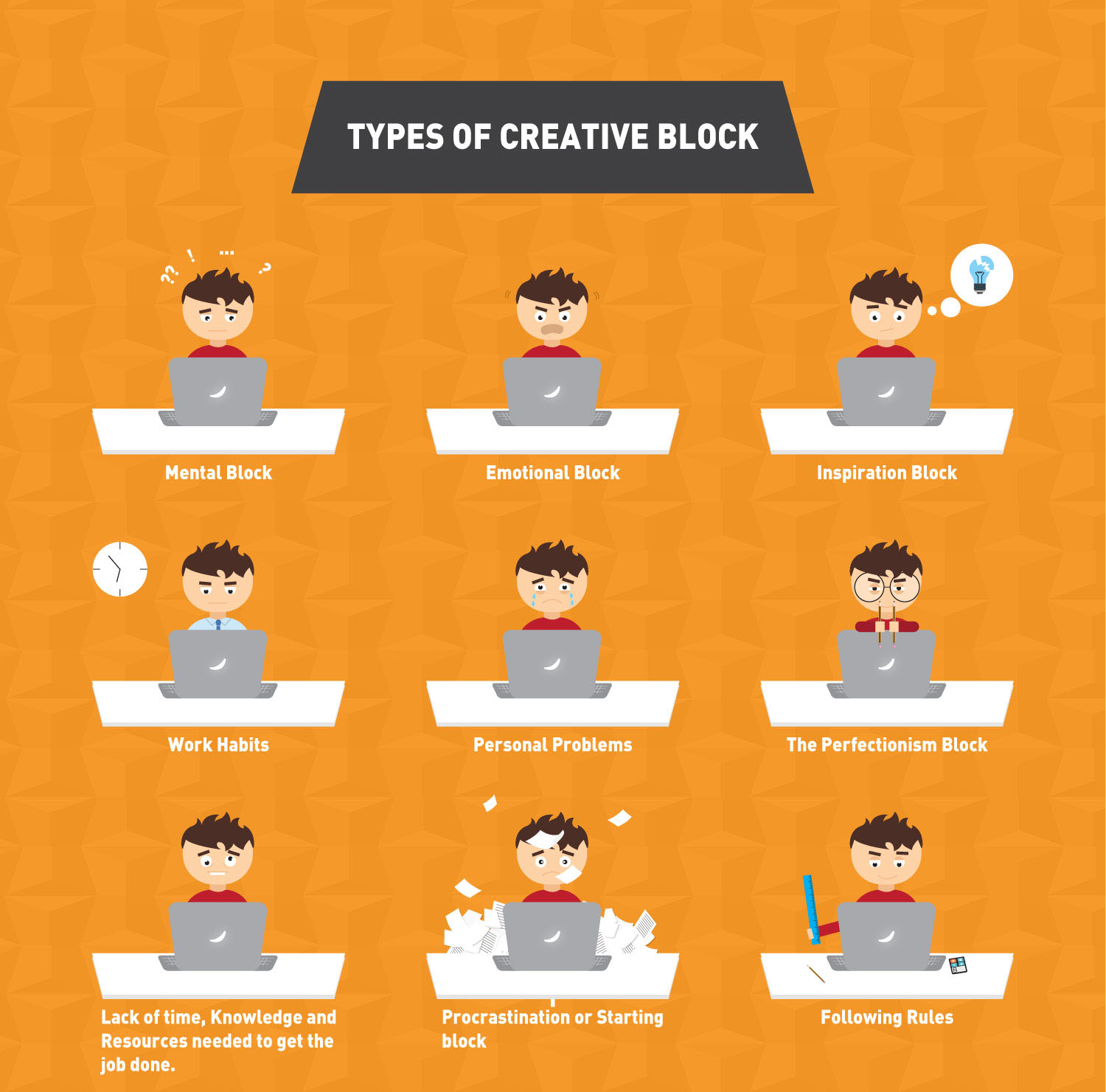 What is creative block, types & how to overcome it?