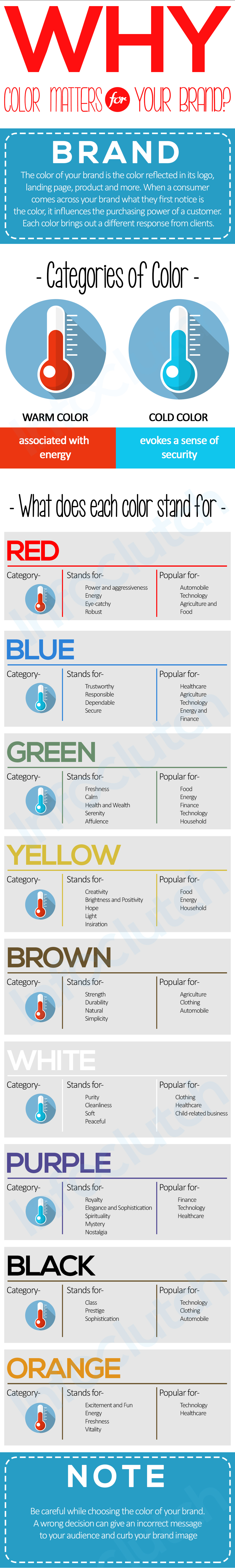 Why Color Matters for Your Brand